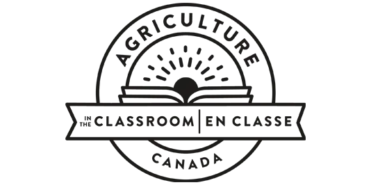 Ag in the Classroom